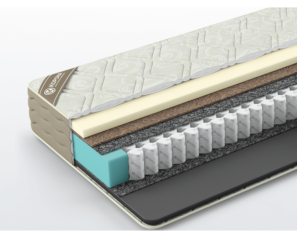 Матрас Linum Memory трикотаж-0