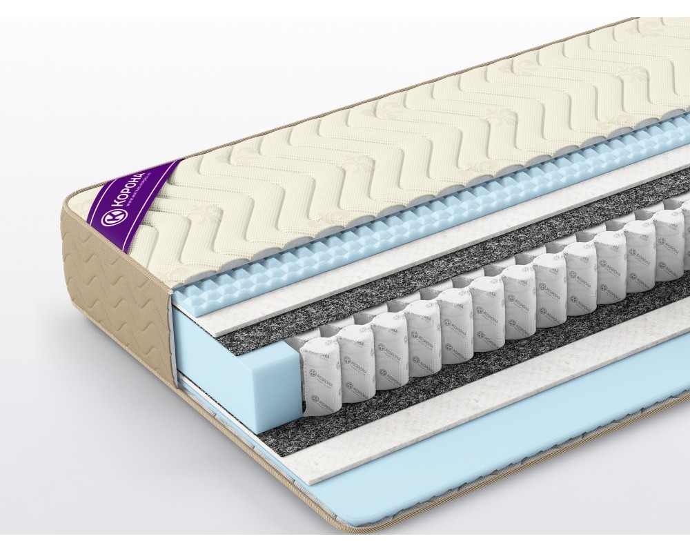 Матрас Elit Hardson жаккард-0