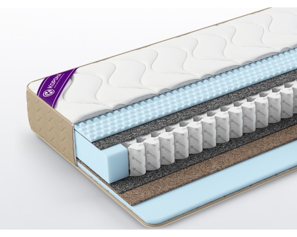 Матрас Elit Зима-лето трикотаж-0