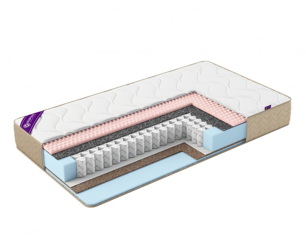 Матрас Elit Active трикотаж Матрас Elit Active трикотаж-0