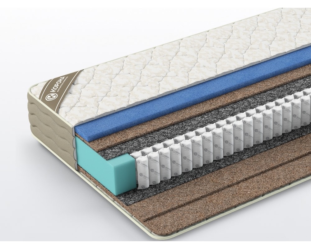 Матрас Linum Ergo жаккард-0