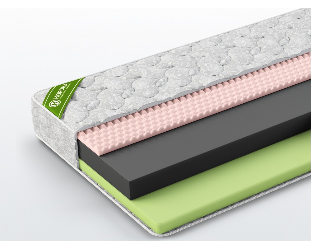 Матрас Ultra Flex жаккард-0