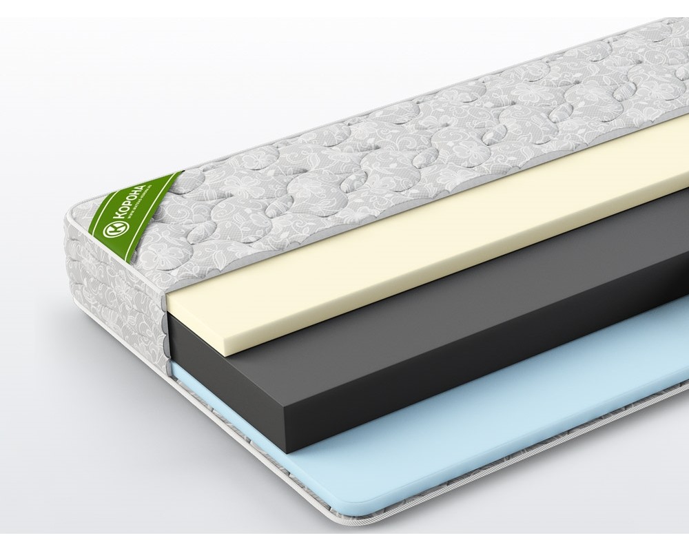 Матрас Ultra Modena жаккард-0