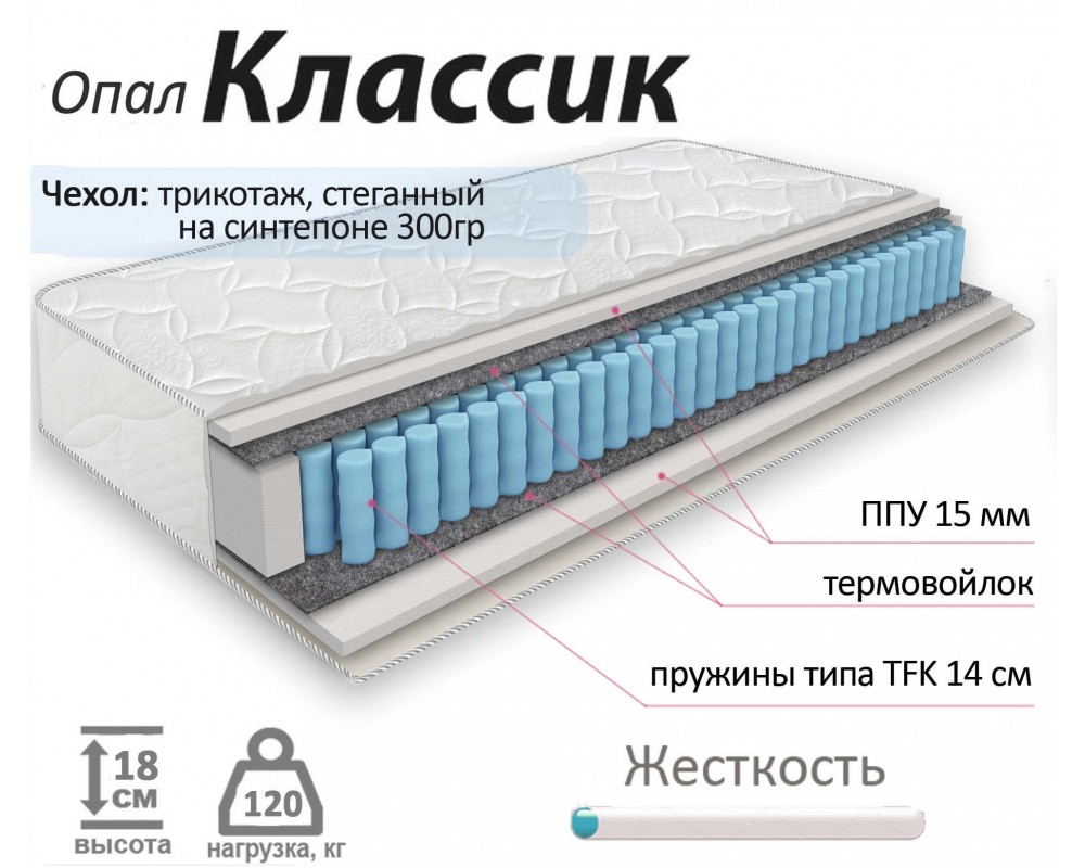 Матрас Опал Классик Матрас Опал Классик-4