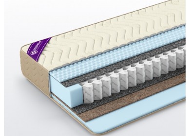 Матрас Elit Зима-лето жаккард