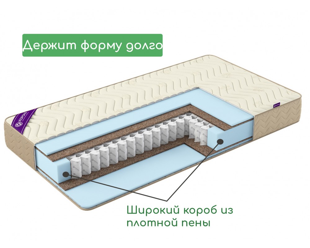 Матрас Elit Palermo жаккард-3