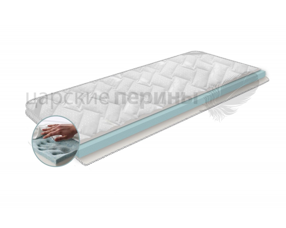 Наматрасник Мемори Наматрасник Мемори-0