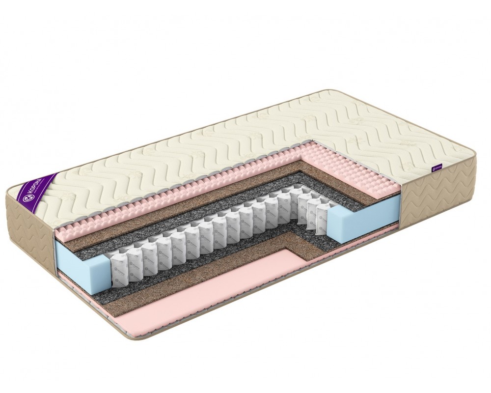 Матрас Elit Cocos-Ormafoam жаккард-0