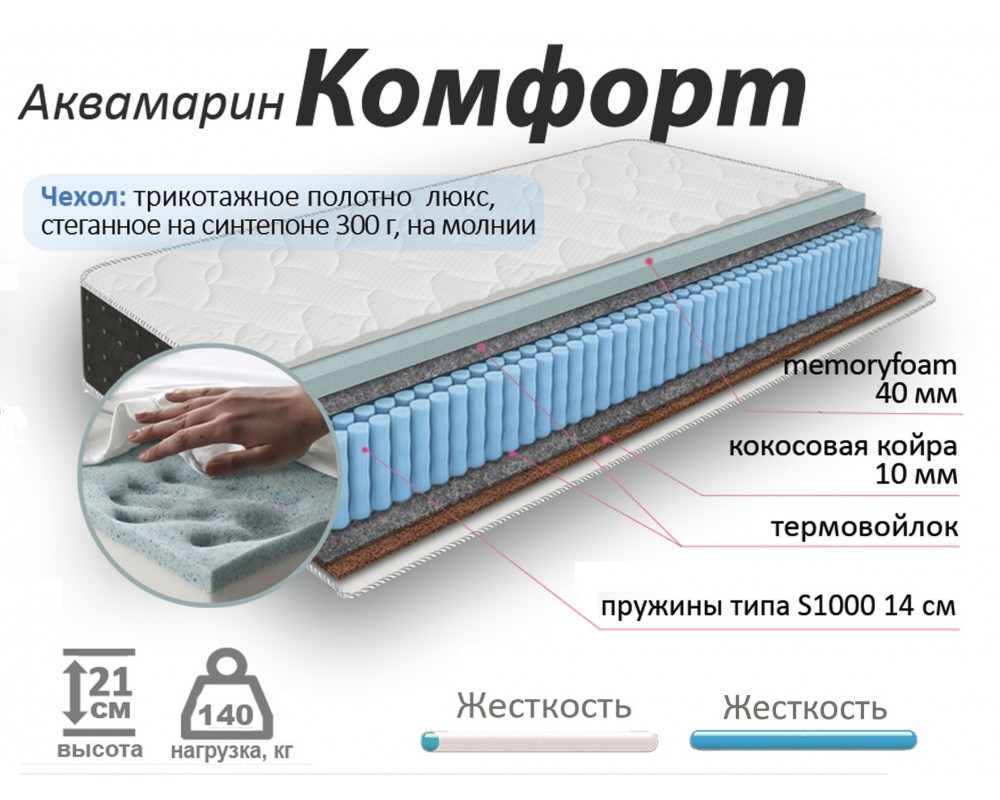 Матрас Аквамарин Комфорт-1