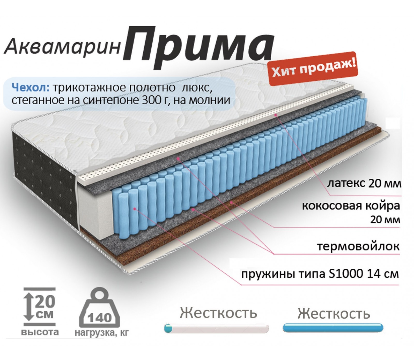 Матрас Аквамарин Прима - купить по низким ценам в Уфе в интернет-магазине  snoomi.ru