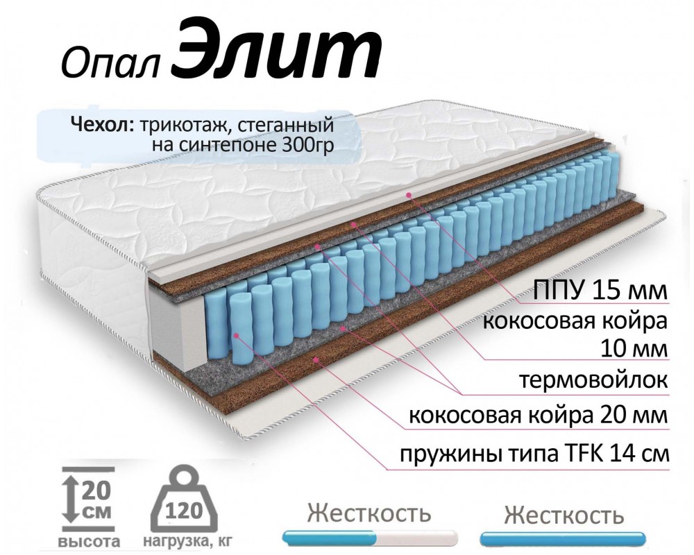 Матрас Опал Элит-4